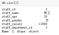选取行标签为2的行