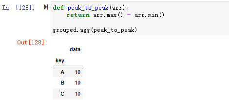 自定义函数分组
