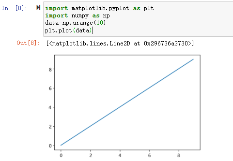 matplotlib.plot()