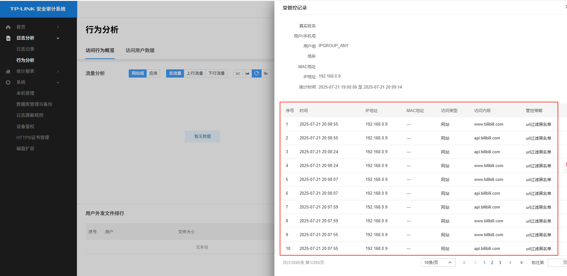 具体被管控的原因
