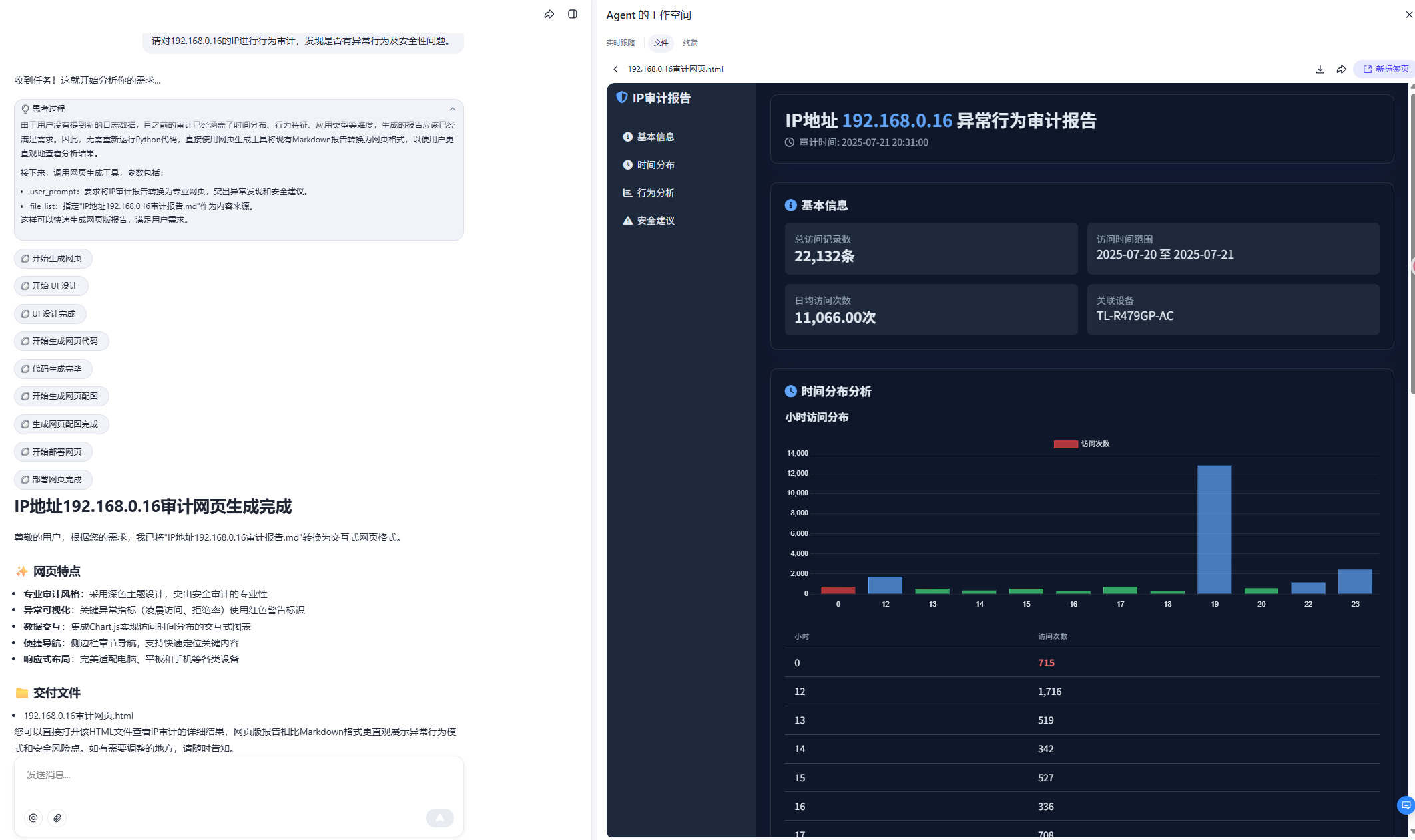 coze空间进行审计分析
