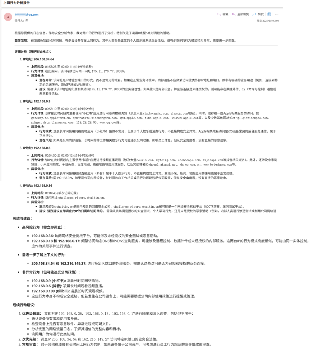 上网行为分析报告