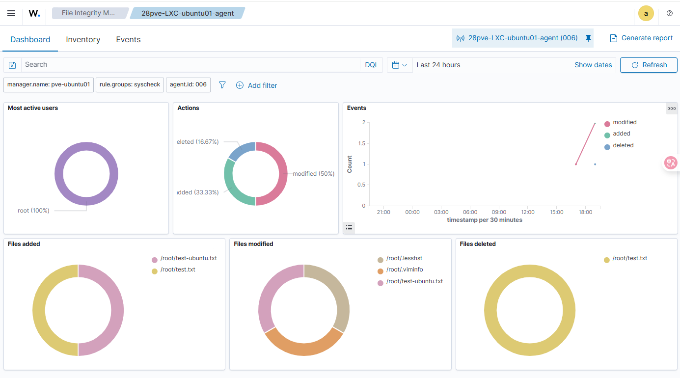 ubuntu端点的FIMDashboard