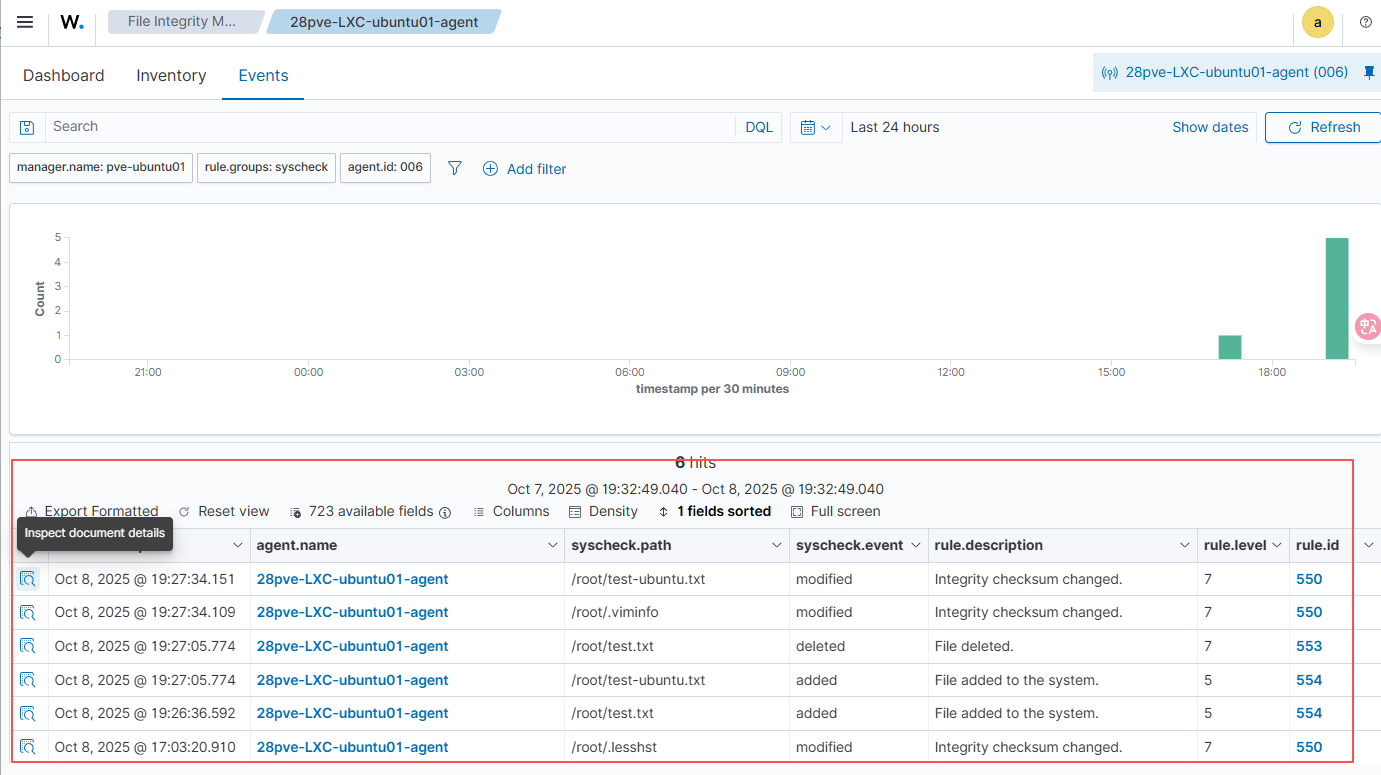 ubuntu端点的FIM告警列表