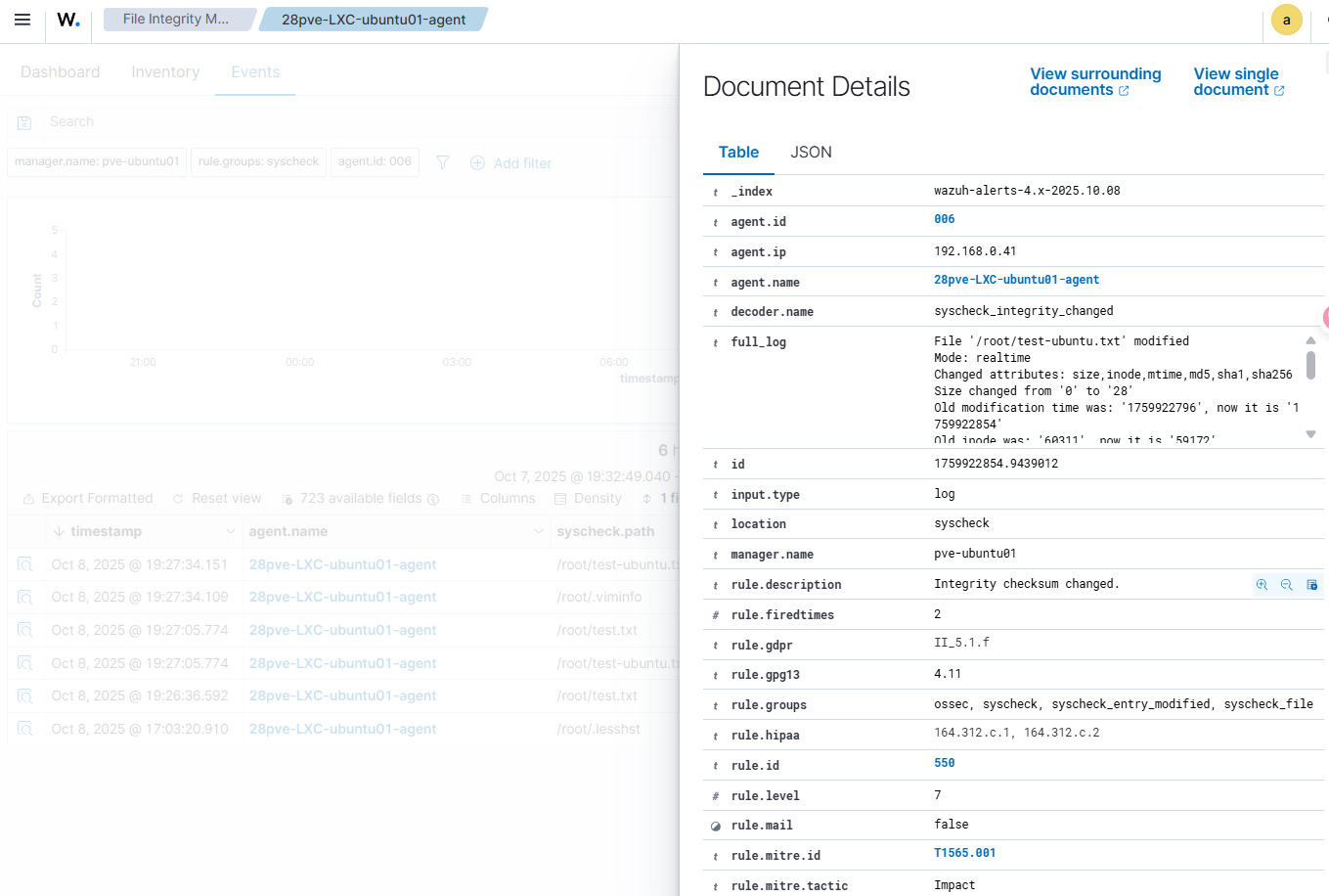 ubuntu端点的FIM告警详情