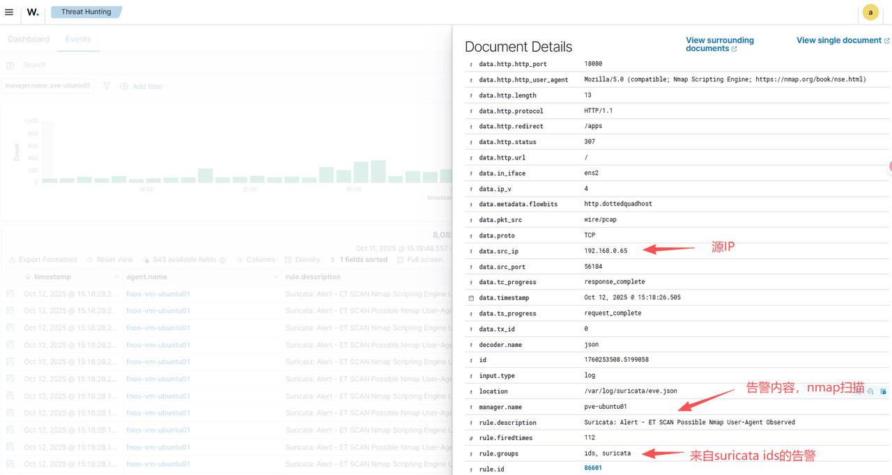 suricata告警详情