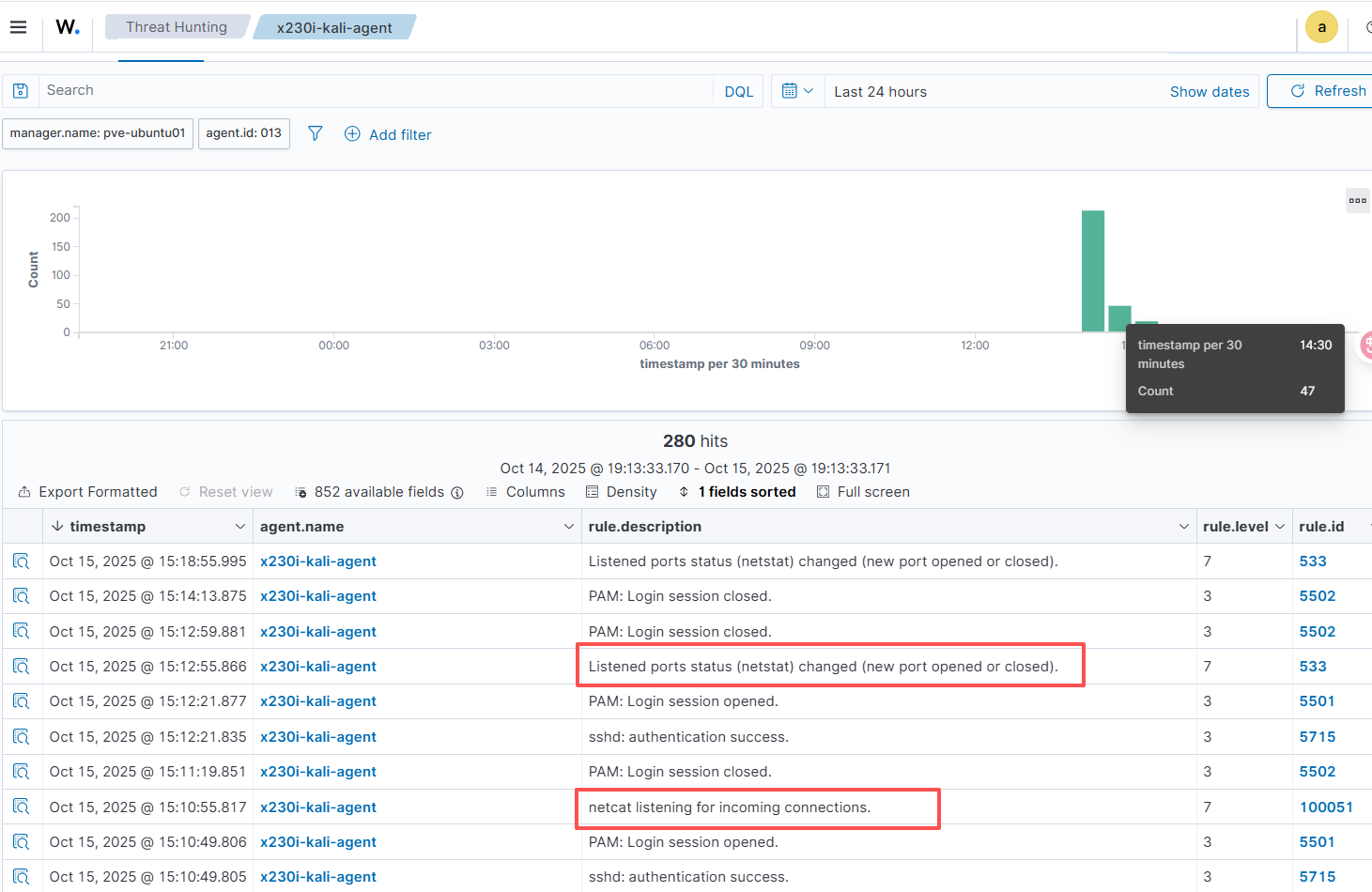 非法可疑进程检测告警