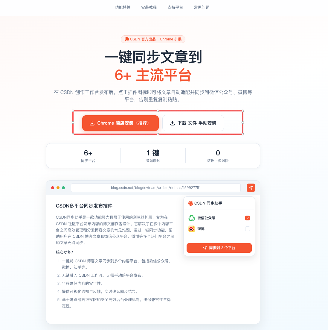 多平台同步发布插件安装