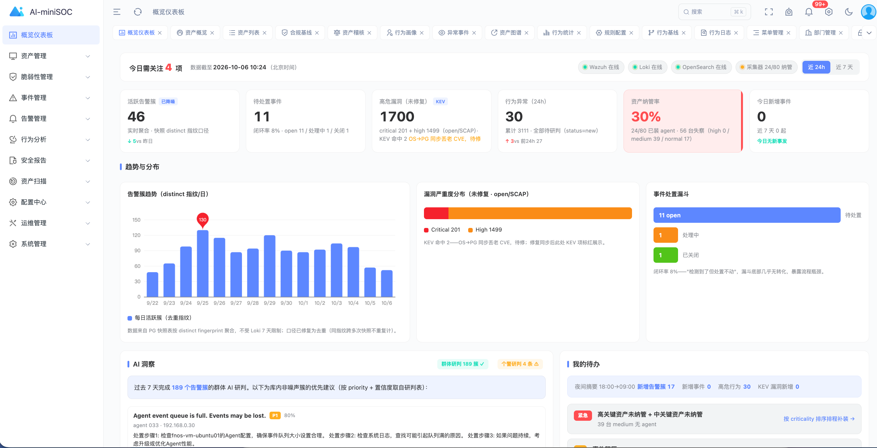 AI-miniSOC 前端控制台:登录后的功能菜单与界面