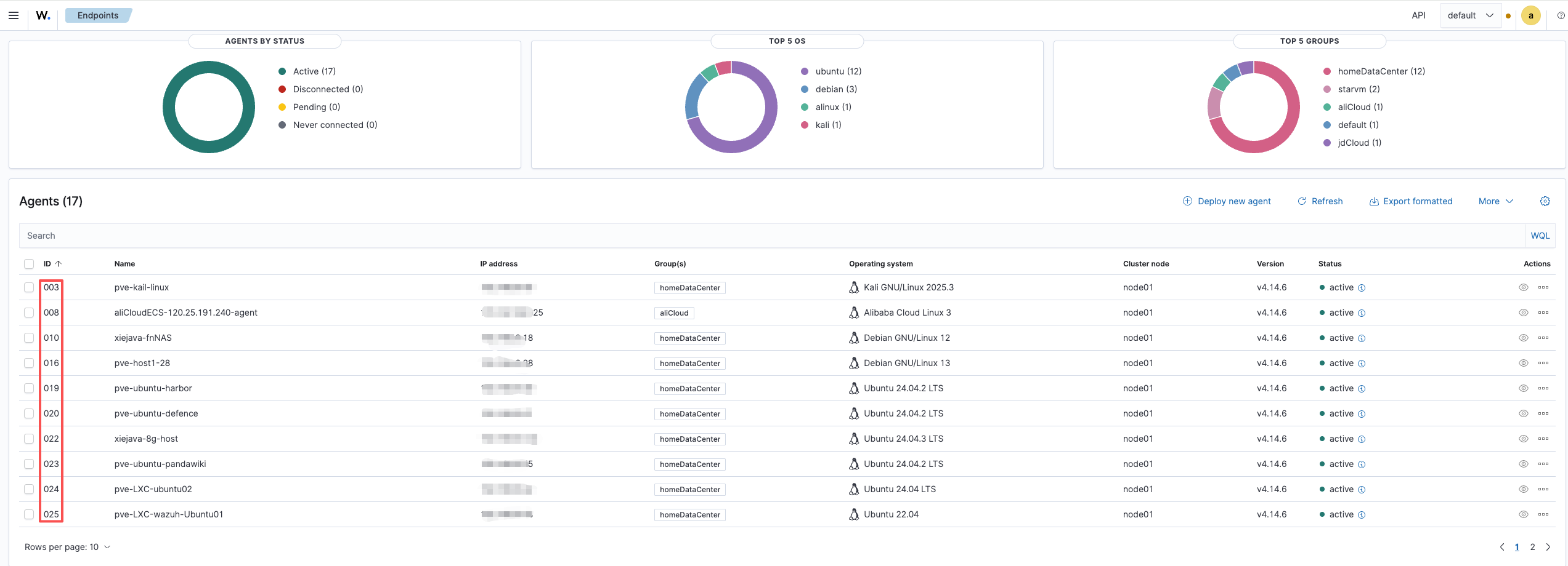 Wazuh Dashboard:第 025 号 agent 显示为 active 状态