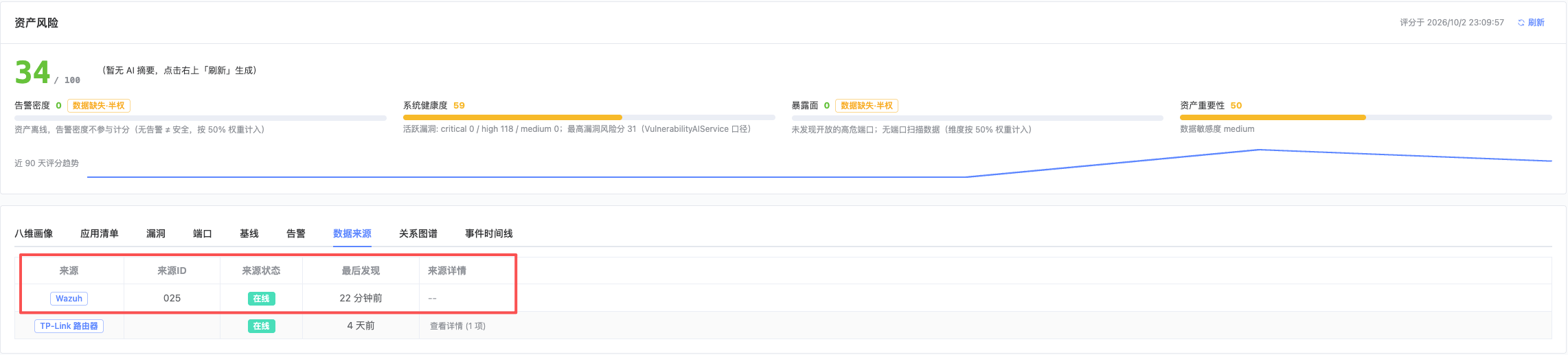 AI-miniSOC 数据来源 tab:标明此主机来自 Wazuh 采集器