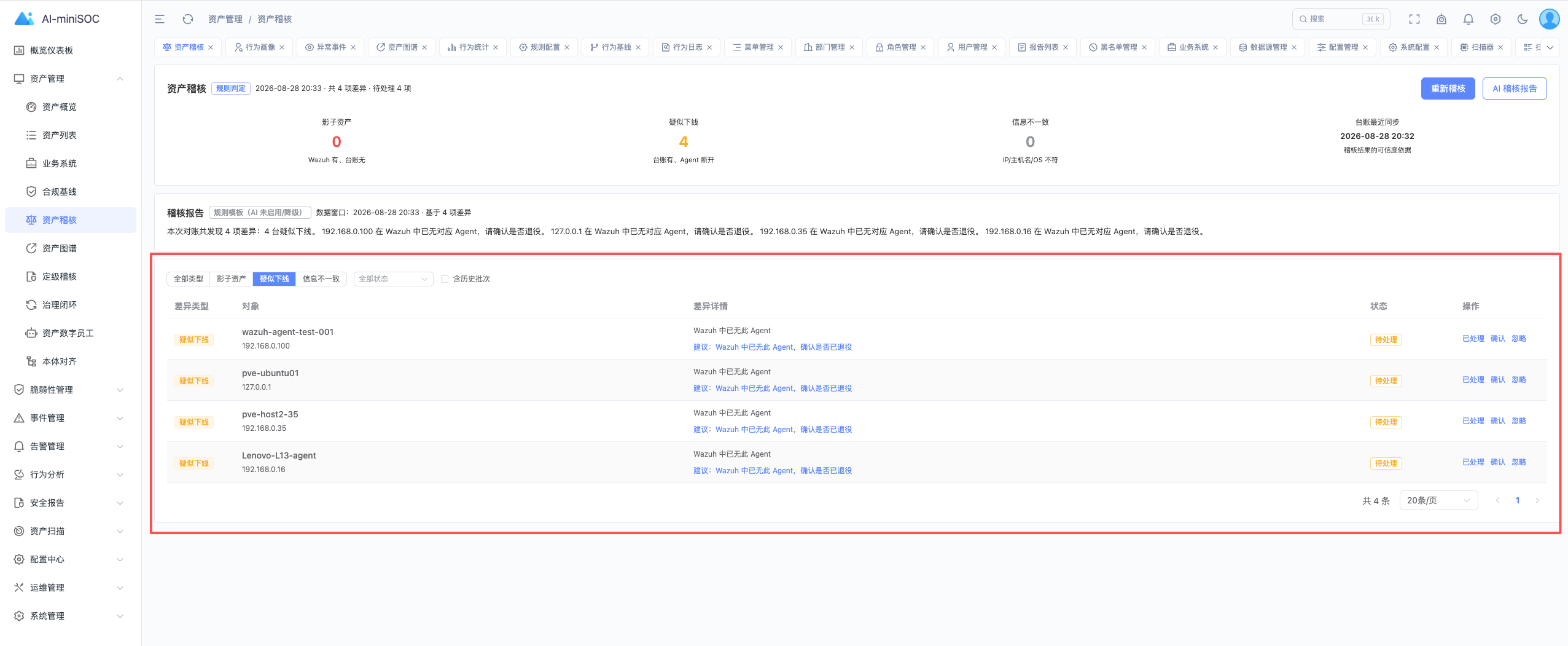 AI-miniSOC 资产稽核总览:今日三类差异统计 + 7 日趋势