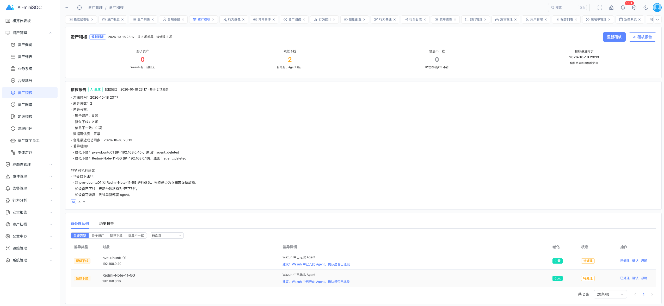 资产稽核 → 待处理标签下的差异列表：08 篇 5 因子评分落在这（pve-ubuntu01 疑似下线、Redmi-Note-11-5G 疑似下线）