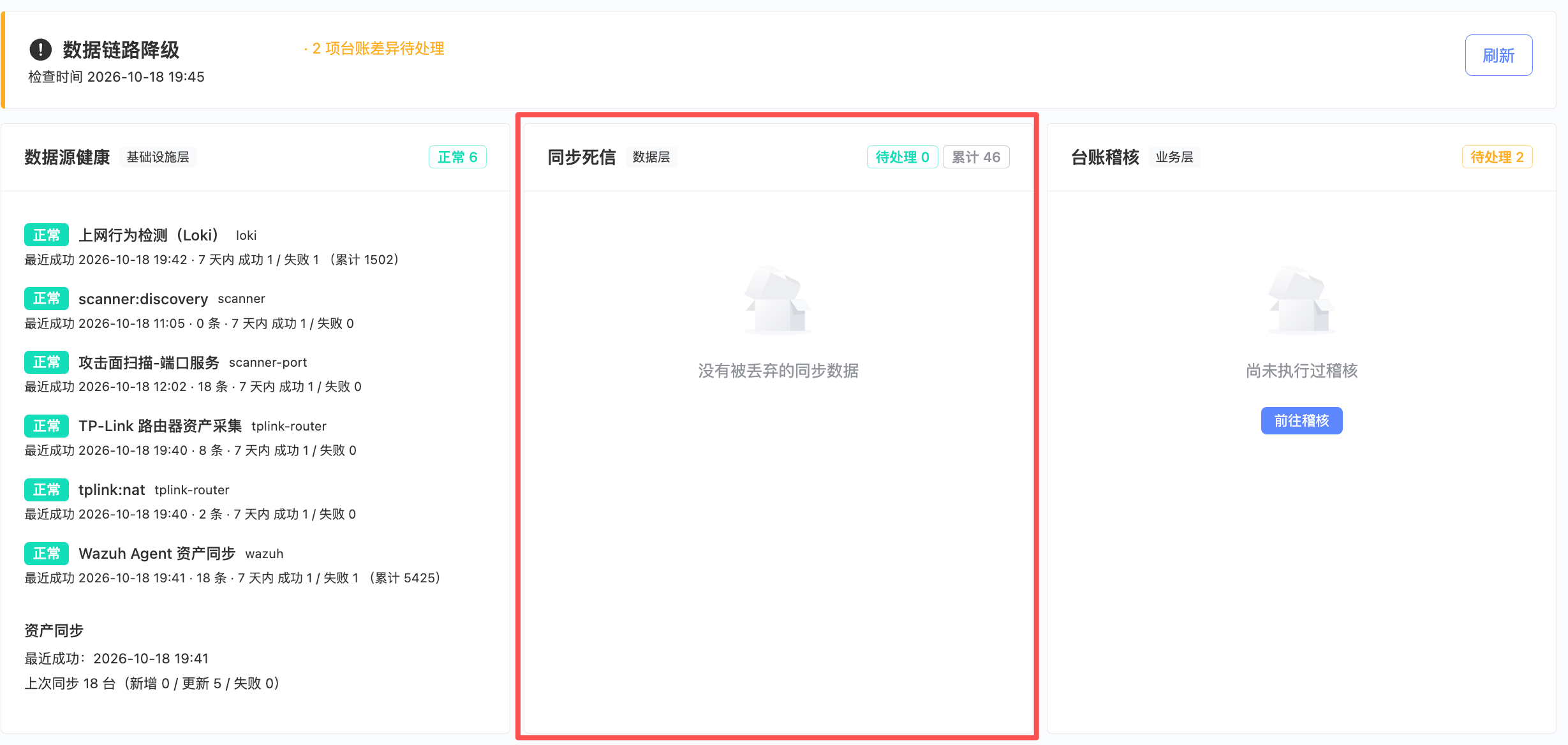 死信计数提示：资产对账页顶部的「X 条同步死信待处理」一行（唯一可见的死信入口）